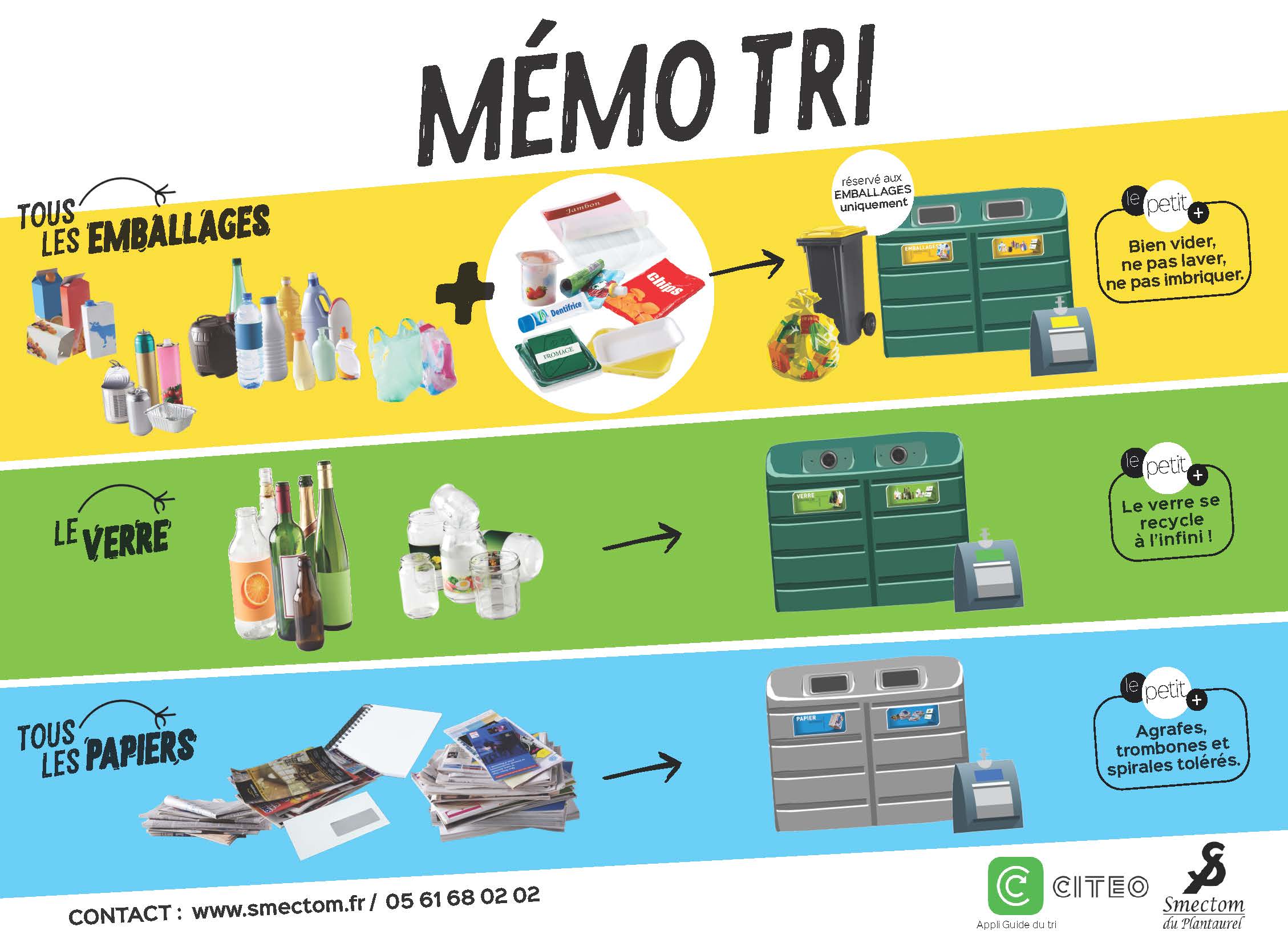 Memo Tri 2017 1