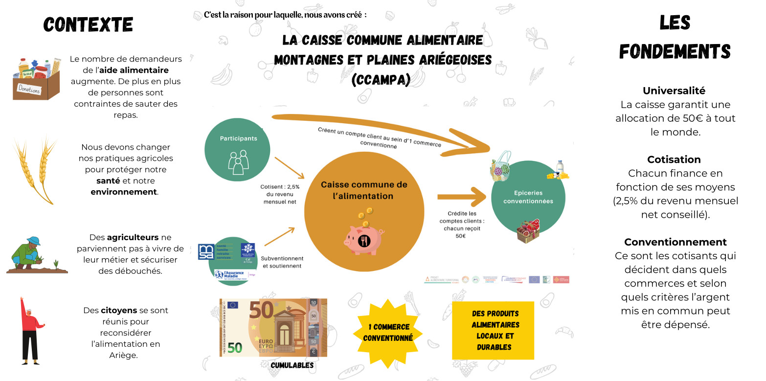 Brochure Caisse commune alimentaire .jpg